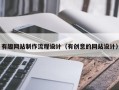 浮梁有趣网站制作流程设计（有创意的网站设计）